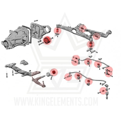 Juego de silentblocks BMW