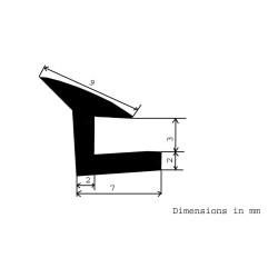 Juntas para aletines