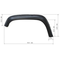 Range Rover 1 Classic fender flares plastic ABS