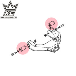 Braccio anteriore inferiore