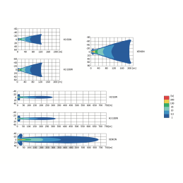 Griglia del faro in stile rally
