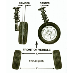 BMW e30 verstellbare Tassen