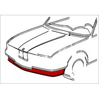 Lip jupe protecteurs